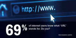 doomy:  pewinternet:  What does URL stand