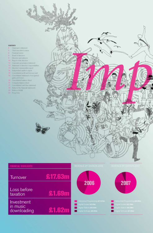 I like illustration-heavy 2005 and 2007 annual reports of UBC Media Group, a leading content creator