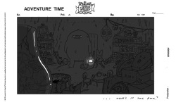 Wolfhard:heyy, Here Are Some Storyboard Pages From The A.t. Finale, Labeled Background