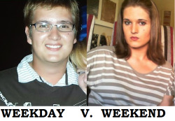 yettocomeout:  lovecourts:  Weekday v. Weekend? Bring on the Weekend!  Love them weekends