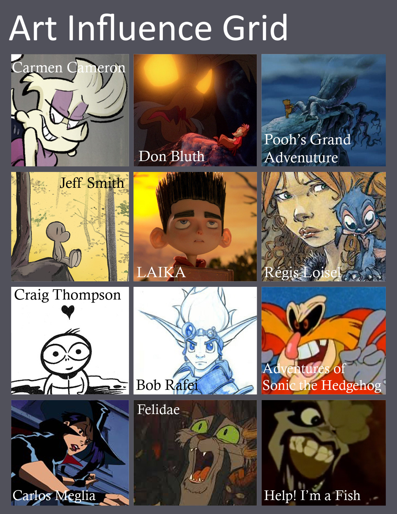 Saw this around and thought I’d make one too.There are a lot more artists I couldn’t