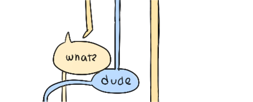 soupery:  soupery:  soupery:       
