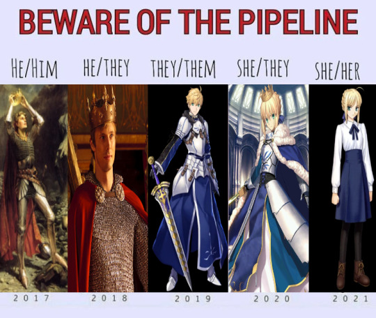 beware-the-pipeline-explore-tumblr-posts-and-blogs-tumpik