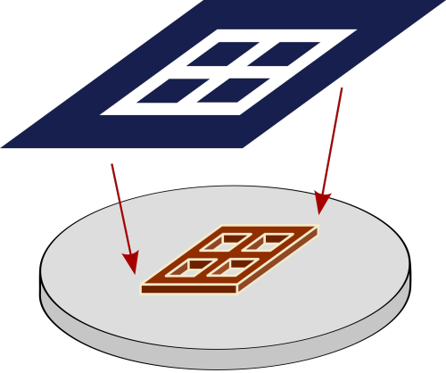 A photomask is an opaque plate with holes or transparencies that allow light to shine through in a d