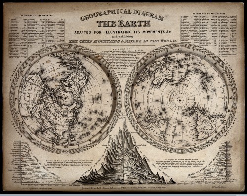 spacetravelco: Geographical and astronomical illustrations from the mid-1800s by John Philipps Emsli