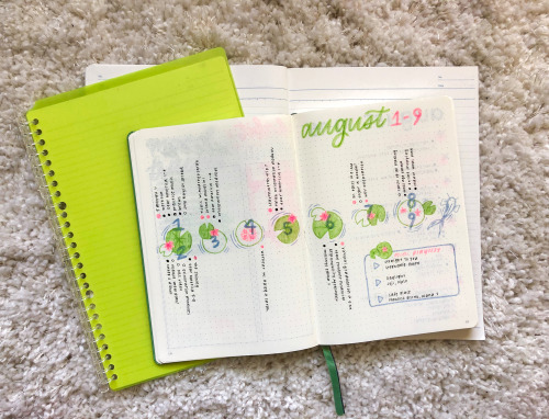 august’s spread! + another lil mini playlist on the side :) 