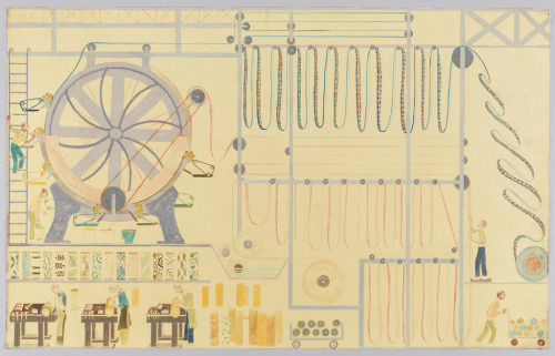 design-is-fine:Ilonka Karasz, The process of textile printing, 1950. 1 Horizontal rectangle showing 