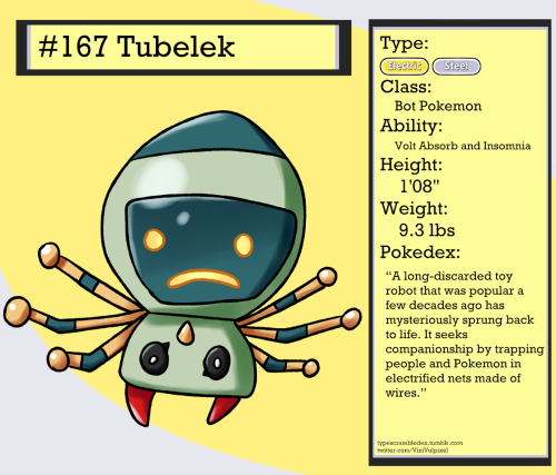 167 - TubelekBot Pokemon“A long-discarded toy robot that was popular a few decades ago has mysteriou