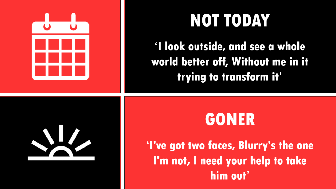 tvvntyonepilots:  Blurryface is the manifestation of Tyler’s “bad side”: all