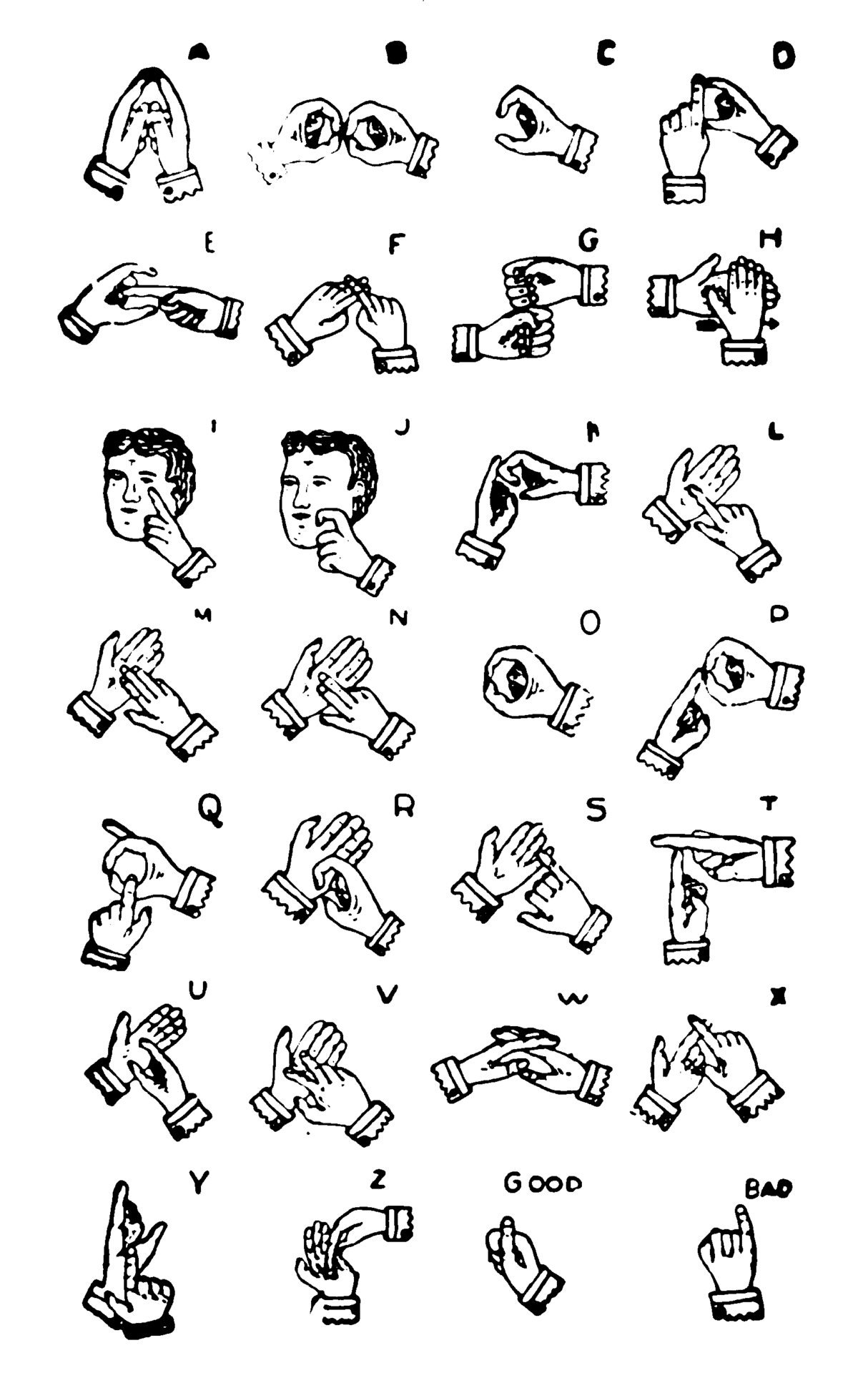 nemfrog “American double hand alphabet.” The manual...