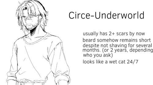 How Odysseus Ages Vs Eurylochus According To Fandom And Animatics