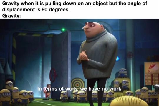 Poor Gravity
