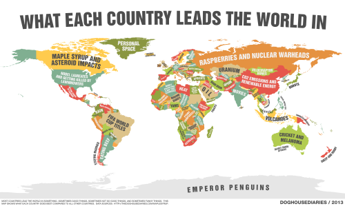 mapsontheweb:  What each country leads the world in Source 