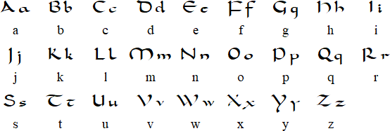 cedrwydden:manus-scriptus:Carolingian MinusculeThe Carolingian Minuscule is a Latin writing system d