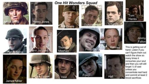 Band Of Brothers Characters And How To Remember Them