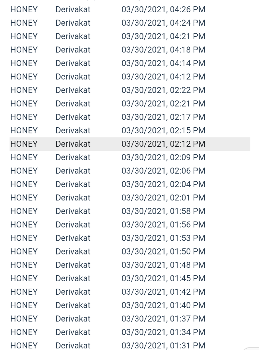 Derivakat Honey Explore Tumblr Posts And Blogs Tumgir Derivakat Honey Explore Tumblr Posts And Blogs Tumgir