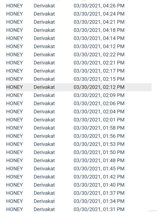 Honey By Derivakat Explore Tumblr Posts And Blogs Tumgir
