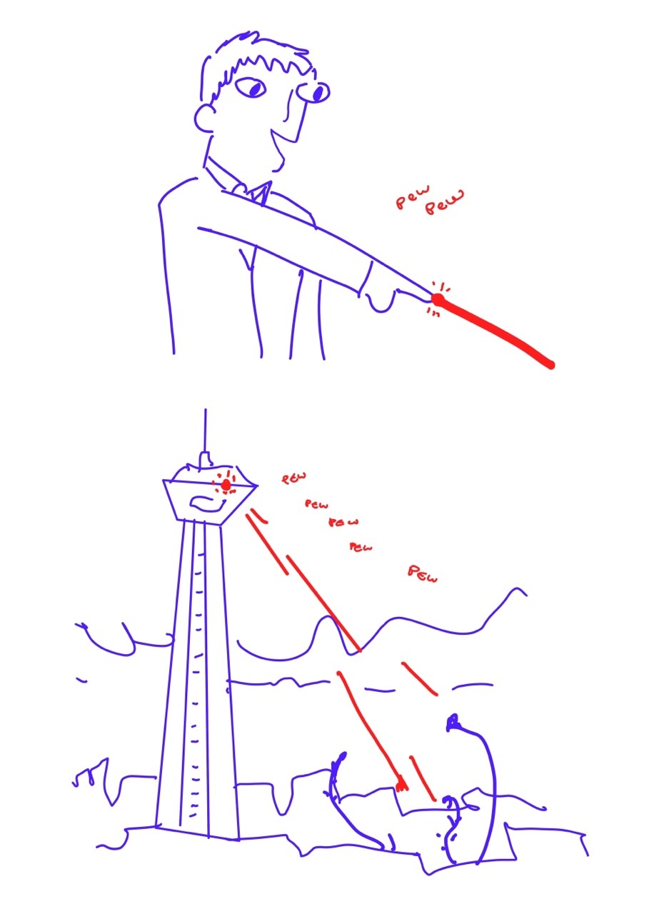tortillamarii:  what a fucking child