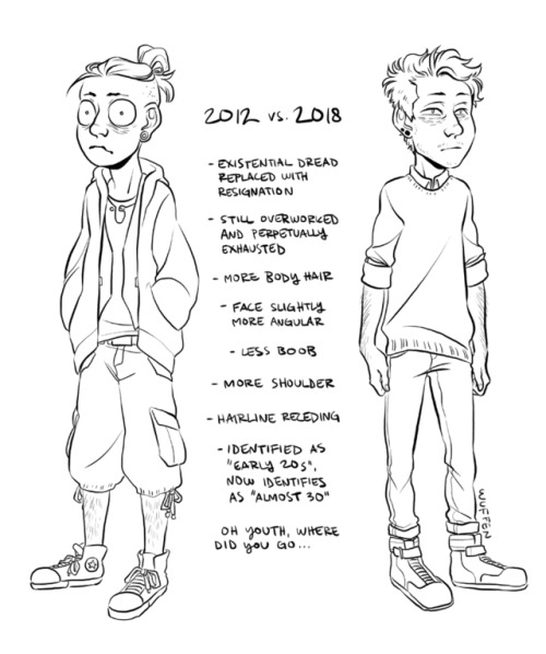 there are no pictures of me from 2012 but i wanted to do this meme too gdi