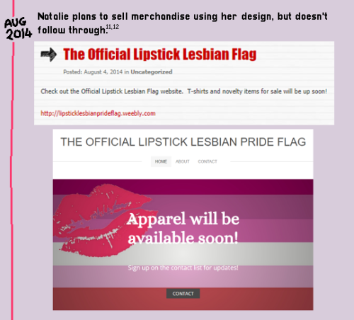 lesbianflaghistory:Seeing a lot of misinformation flying around regarding lesbian flags this year, p