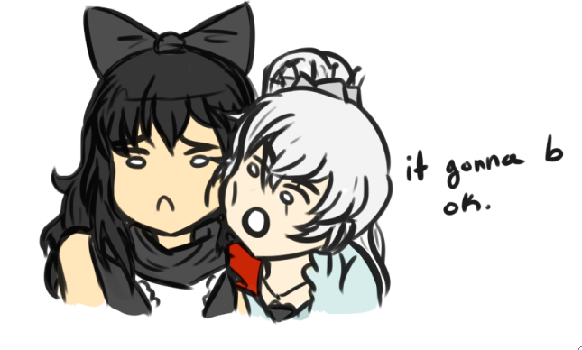 fyeahweissblake:  kobblublu:  are you sure, weiss  @ the rwby fandom 