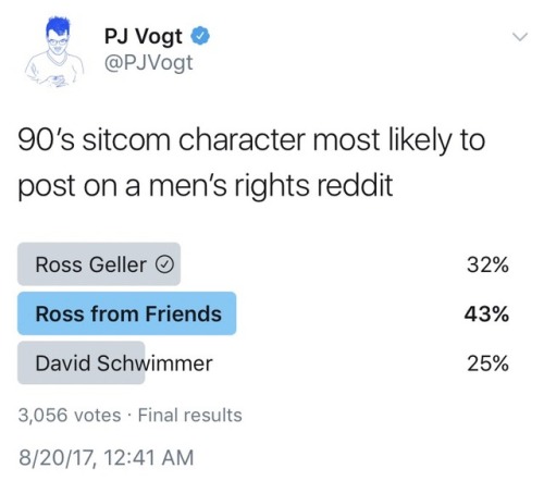 zkac:results are in