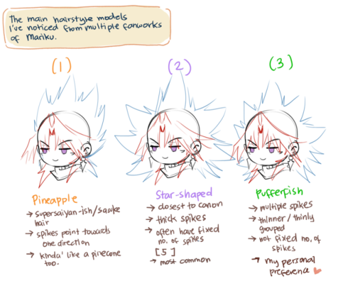 milliekou: It’s fine. No worries, dear~ Just a huge disclaimer since I’m not a pro ofc, 