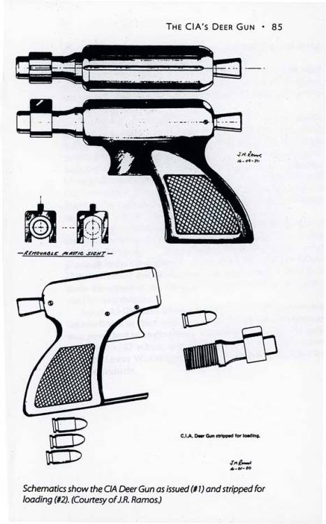The CIA Deer Gun,During World War II the Office of Strategic Services introduced the FP-45 Liberator