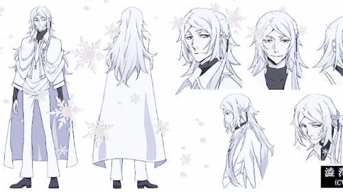 ✧ ¦ Winter Themed Shibusawa Tumblr Layouts✧ ¦ Free to Use ╶╴likes/reblogs appreci