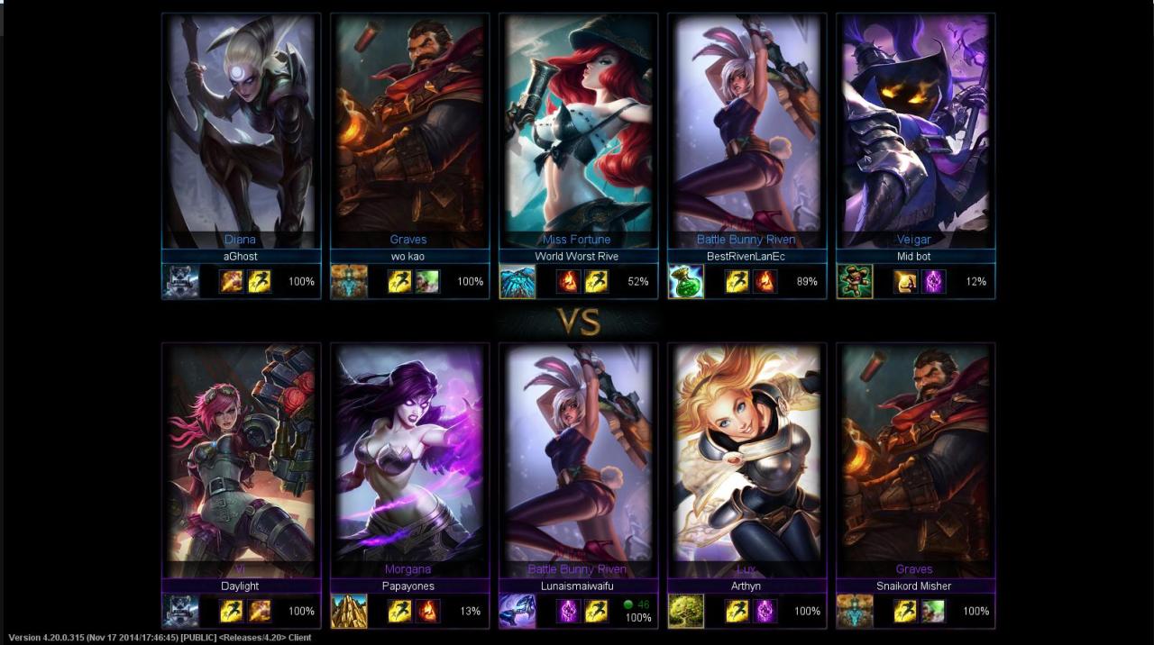 Well this is awkward  Edit: Wrecked this guy in lane, but there&rsquo;s no coming