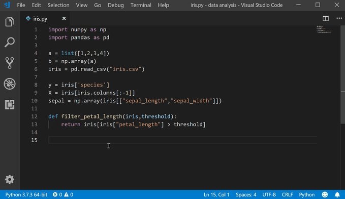 Visual Studio on Tumblr