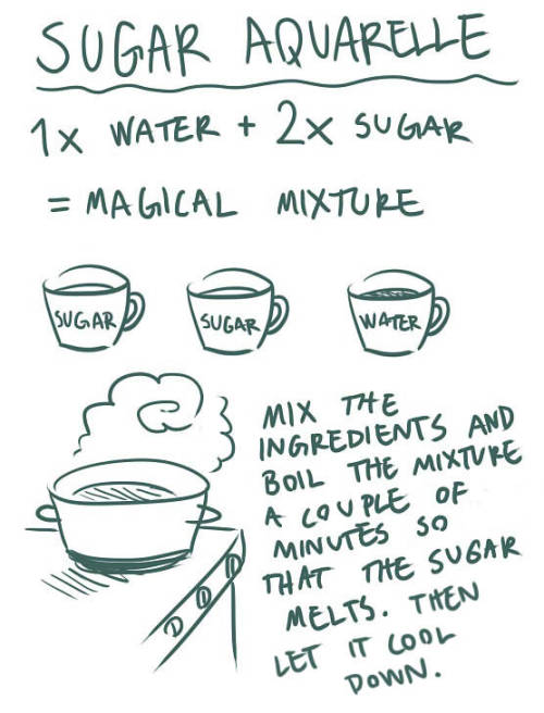 j-a-s-u:Sugar Aquarelle, here’s a very simple tutorial as I promised, hope it’s helpful. ^u^