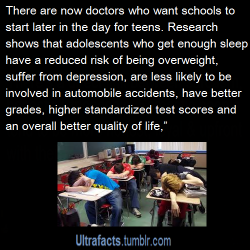 ultrafacts:  Source For more facts, Click