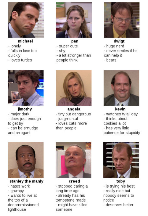 cateshortland:tag yourself: the office edition