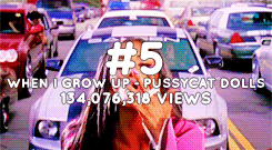 loveinstereo: most viewed girl group music videos (list)