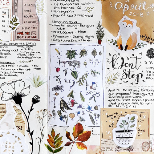 peachdanik-journal: April spread and so far I’m kind of enjoying my internship even though som