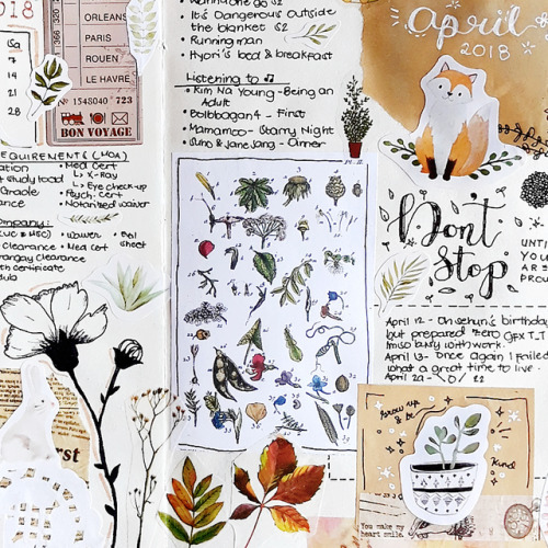 peachdanik-journal - April spread and so far I’m kind of enjoying...