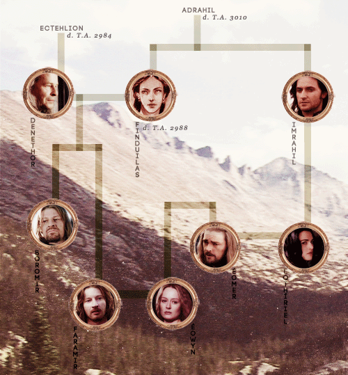 Identificere Søgemaskine markedsføring Opiate no glasses who dis — Tolkien Family Trees ♢ Gondor/Rohan People not...