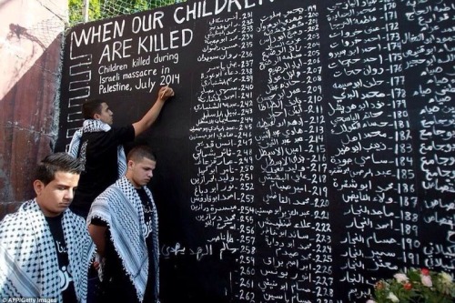 Sex thepoeticpalestinian:  Names of Gaza’s pictures