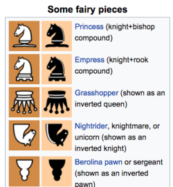 banzai-jinto:  nostalgebraist:  Welcome to … the chess Expanded Universe (Wikipedia)  chess had DLC this whole time and nobody told me?? 