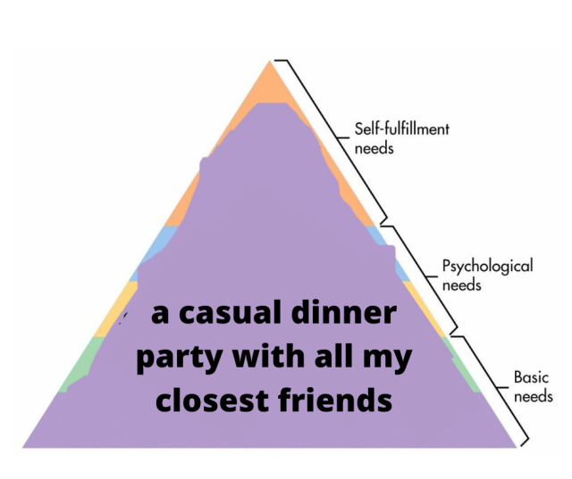 #maslow's hierarchy of needs on Tumblr