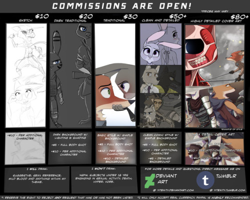 Commissions will be opened for a while, so If anyone is interested, send me a message on Deviantart 