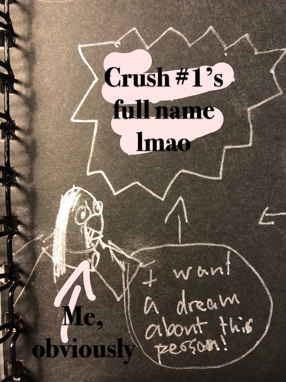 chloeniccole:  In 2006 I had a dream journal (I was 8 at the time) and it was honestly