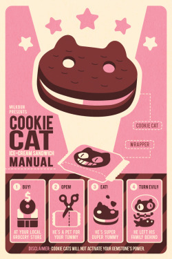 lovemilkbun:  Cookie Cat Ice Cream Sandwich