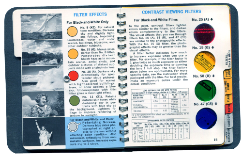 Kodak filter guide, c. 1960s.