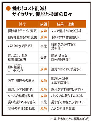 kasei-san:  img_a0ddb5476d9c6675a6434c8efc514d8c49680.jpg