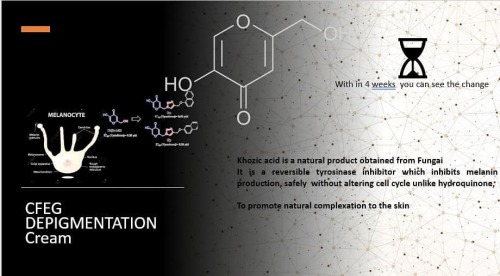 Thanks to Gnana Seems Phyoto lab pvt ltd for giving me amazing molecule for my customers.#phytothera