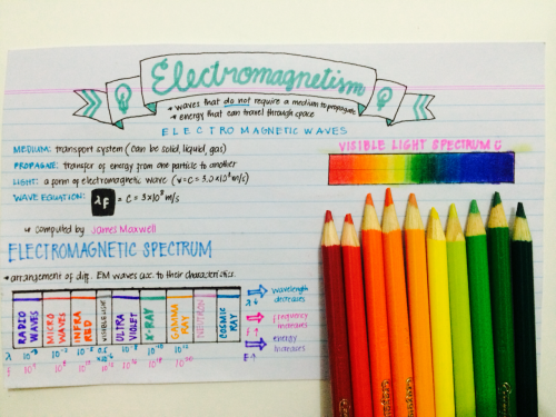 skyestudies:  • 230415 • Summer Class Physics • I made these flashcards last night for a Physics quiz I took earlier today. I enjoyed making this reviewer, and It really was significantly more fun to study with colorful summarized notes! I was two