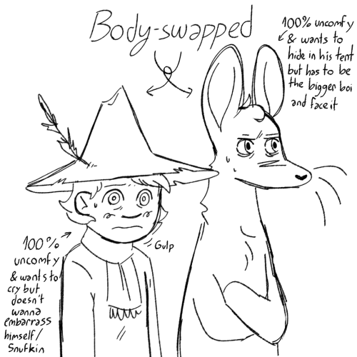 Two Children/teenagers Have A Pretty Wacky Weekend And Discover More About Eachother Than They Could