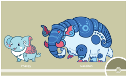 cosmopoliturtle: Pokemon Redesign #231-232 - Phanpy, Donphan